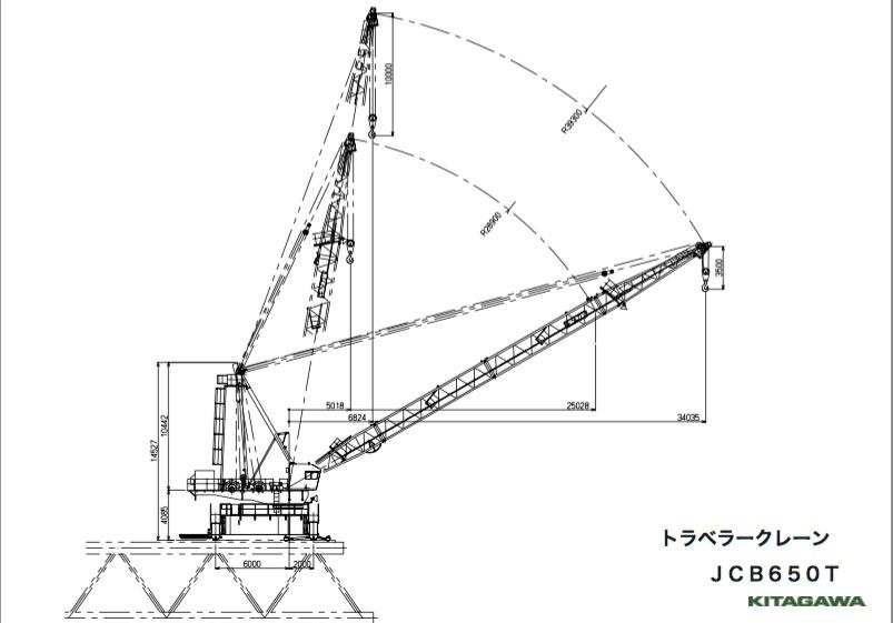 JCB650T