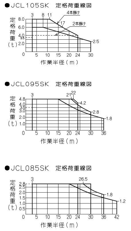 北川 Frontiers | HACE1 as a bridge between oxidative stress and autophagy