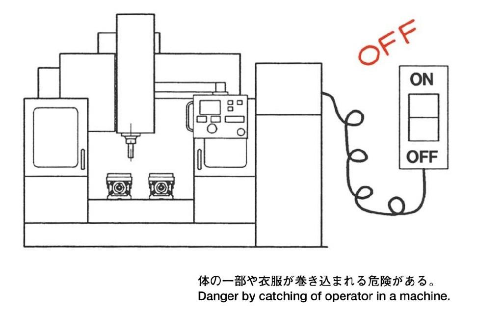 図：取付・点検・修理前に電源をOFFにする注意図