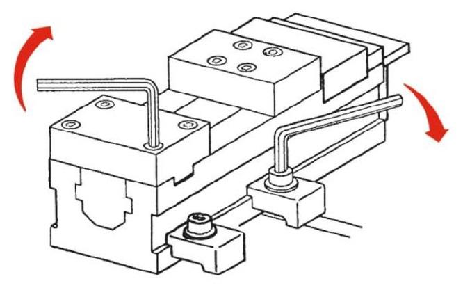 図：規定トルクで締付け