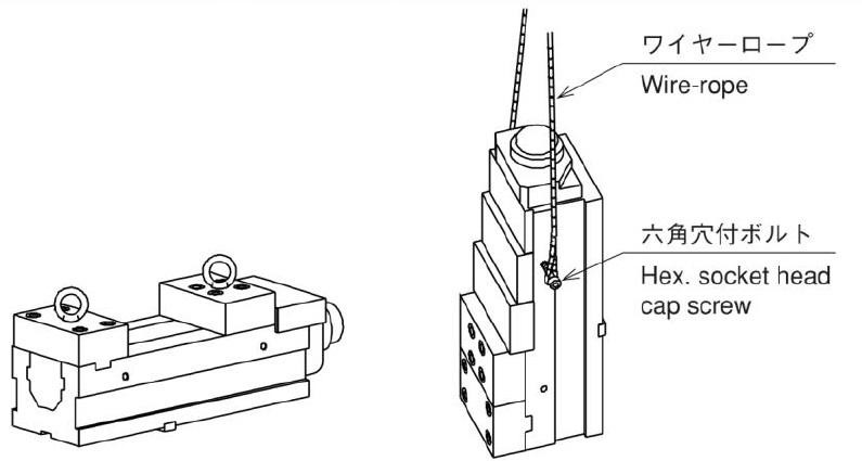 図：吊り上げ時はワイヤーロープとアイボルトを使用（磁石吊り具は使用しない）