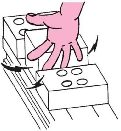 図：締付時に手指を挟まない注意
