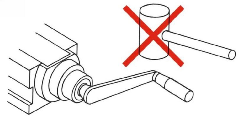 図：ハンドルに衝撃や過大な力をかけない（ハンマ・延長・インパクト禁止）