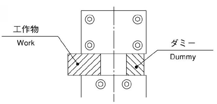 図：片寄り把握時はダミーを入れる（Work / Dummy）