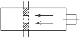 図：締付け方向と基準溝の関係（直角／平行）