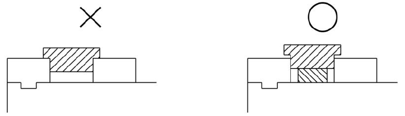 図：工作物セット時の基準面（&times;/○）
