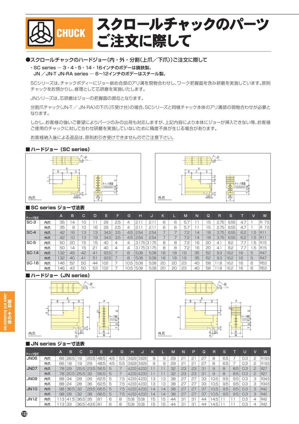 scrollchuckparts1_jp.jpg