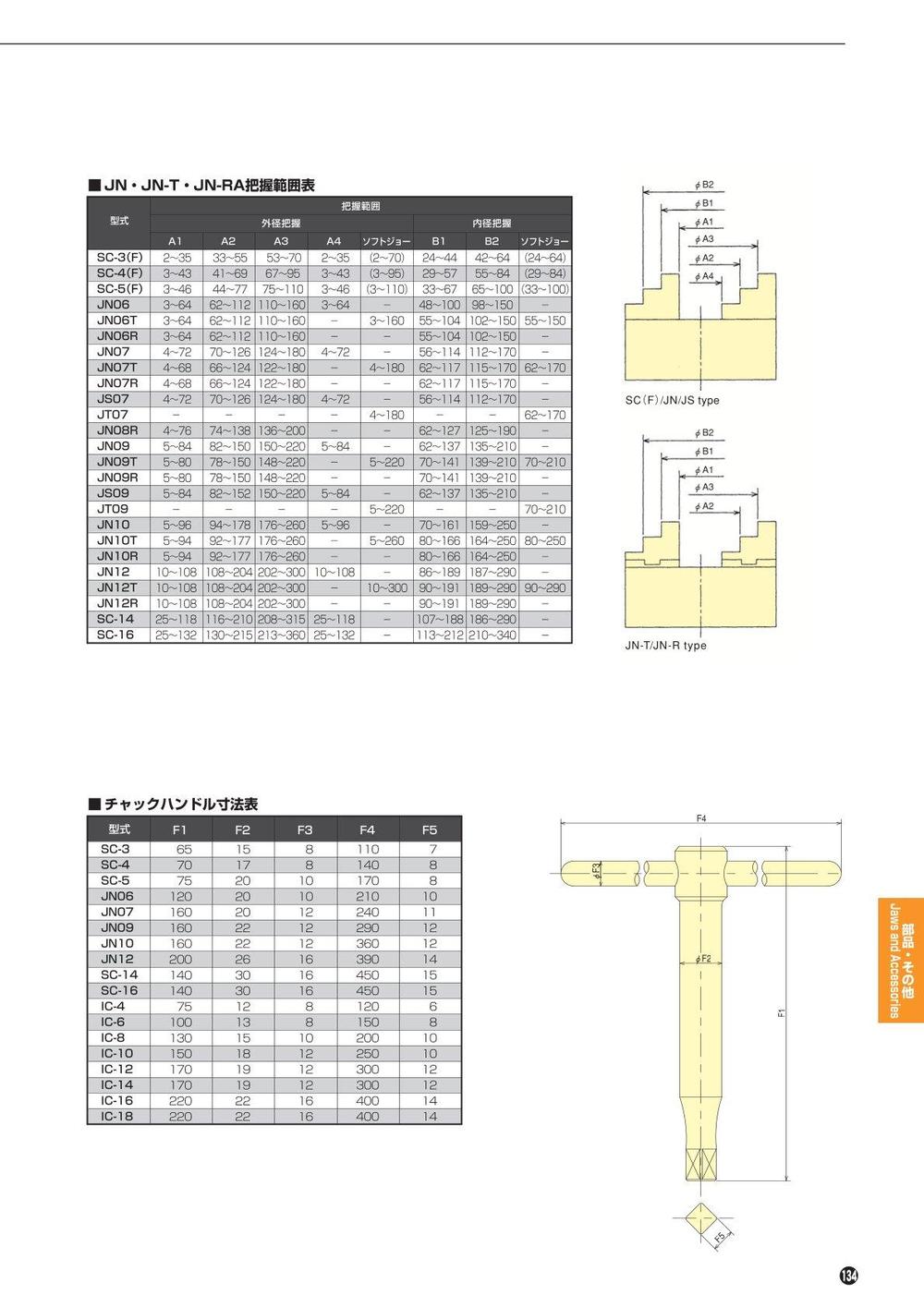 scrollchuckparts2_jp.jpg
