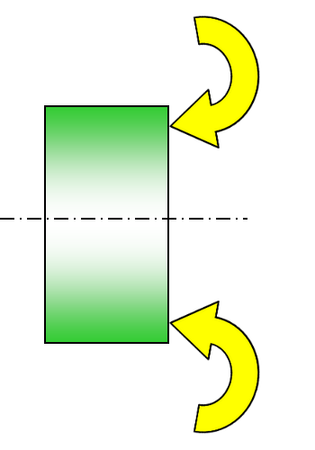 円弧運動型（クリックで動画）
