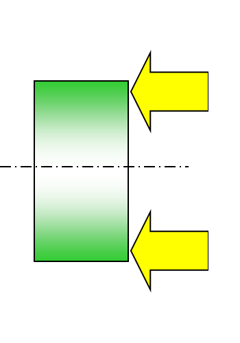 アキシャル方向（クリックで動画）