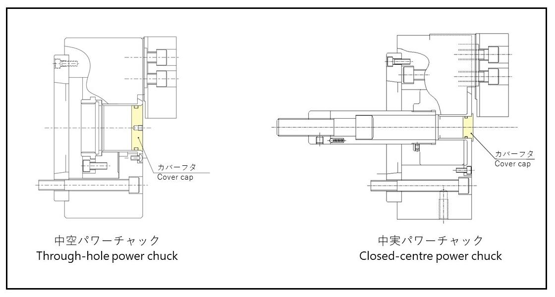 カバーフタ（オプション）寸法（クリックでPDFを開く）