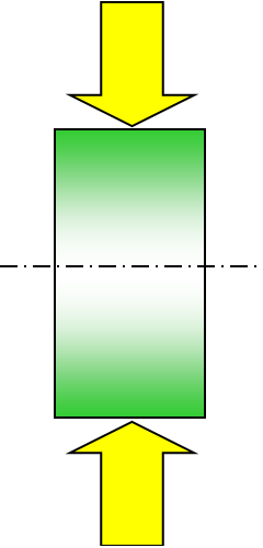 ラジアル方向把握（クリックで動画）