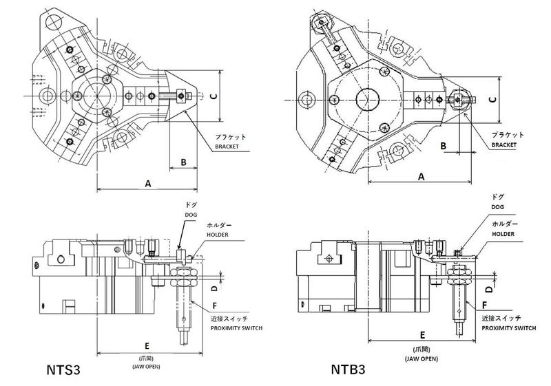 NTS3-B+NTB3-B.jpg