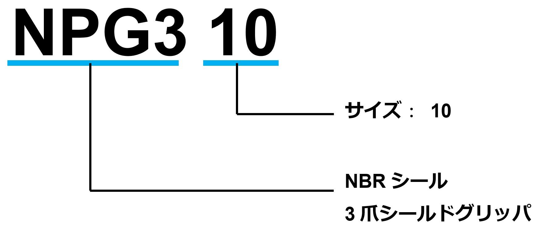 NPG3シリーズ