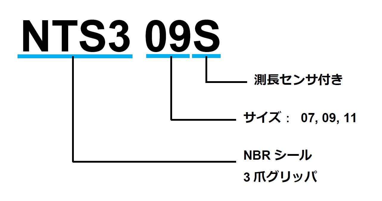 NTS3_S シリーズ (スケール仕様)