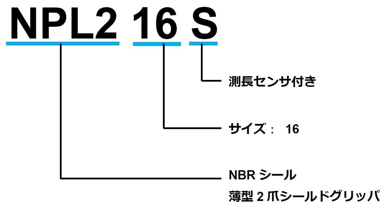 NPL2_Sシリーズ<br>(スケール仕様)